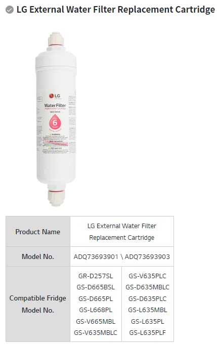 LG ADQ73693901 / ADQ736939 Replacement fridge water filter for LG refrigerators