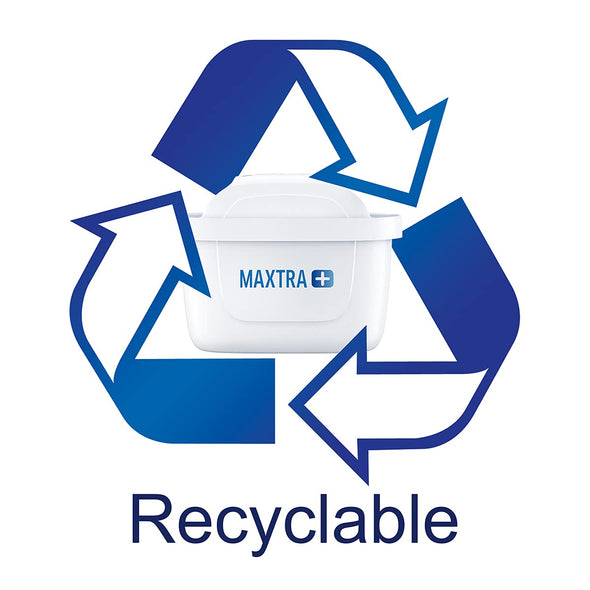 BRITA MAXTRA PRO All-in-1 Water Filter Cartridge