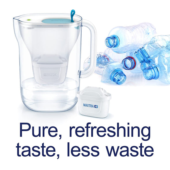 BRITA MAXTRA PRO All-in-1 Water Filter Cartridge