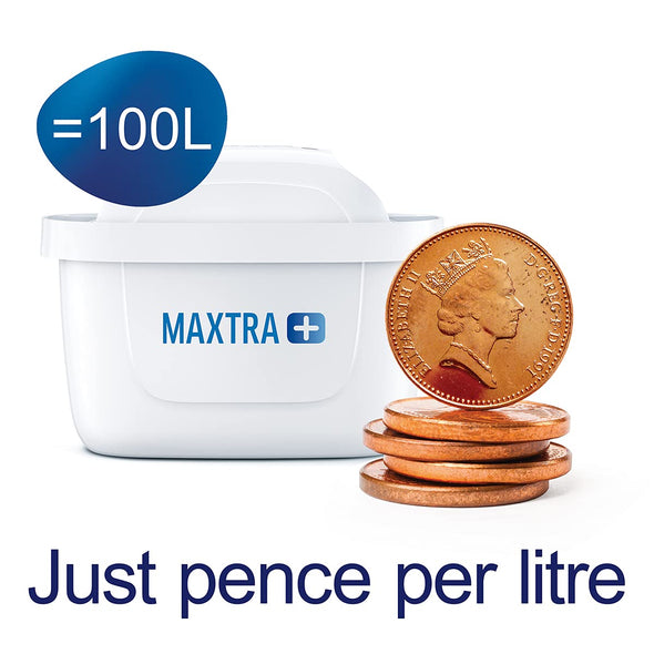 BRITA MAXTRA PRO All-in-1 Water Filter Cartridge