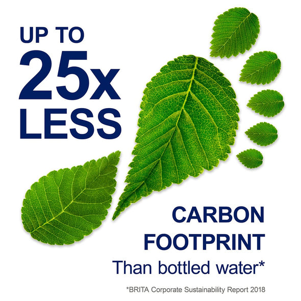 BRITA MAXTRA PRO All-in-1 Water Filter Cartridge