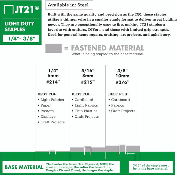 Arrow A50424 T50 Staples, 1/4 Inch (6 mm) , Grey